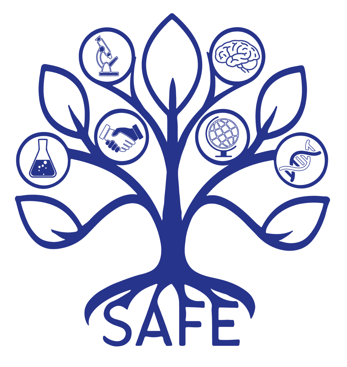 SAFE Labs Handbook Logo